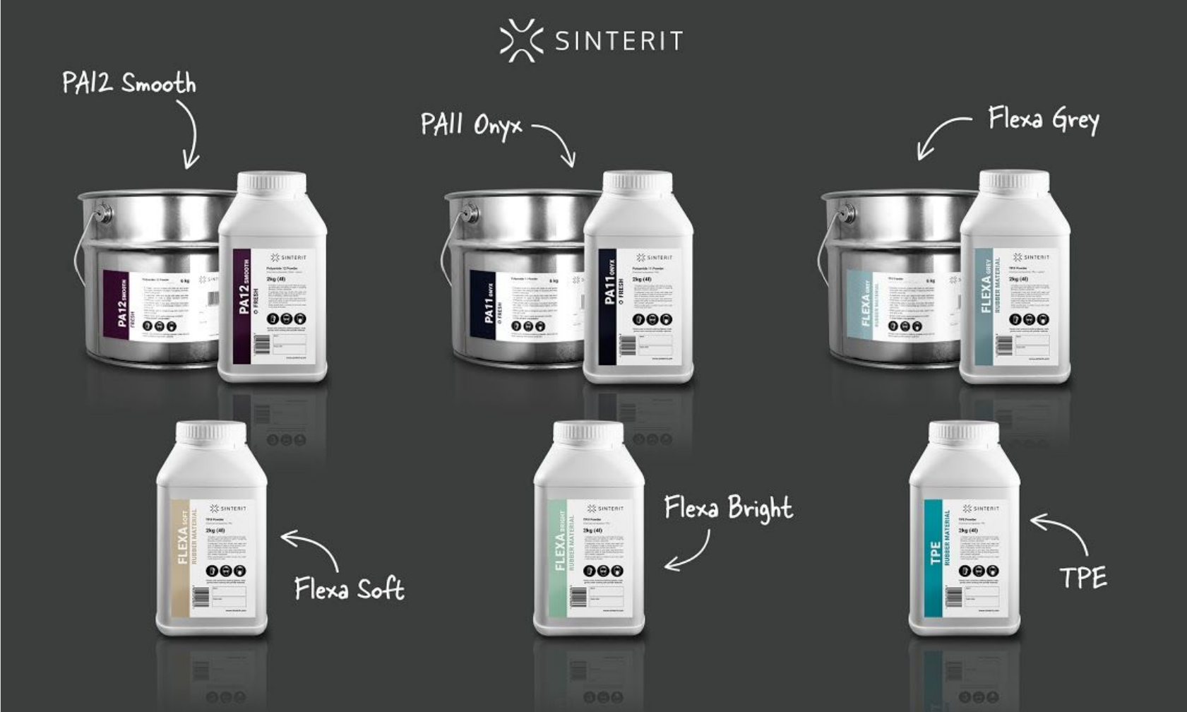 SINTERIT 3D 打印機粉末材料介紹