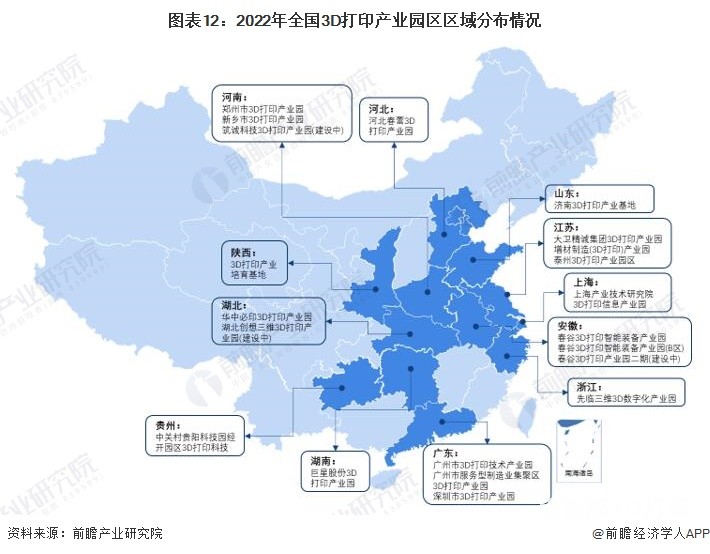 啟示2022：中國3D打印行業(yè)投融資及兼并重組分析